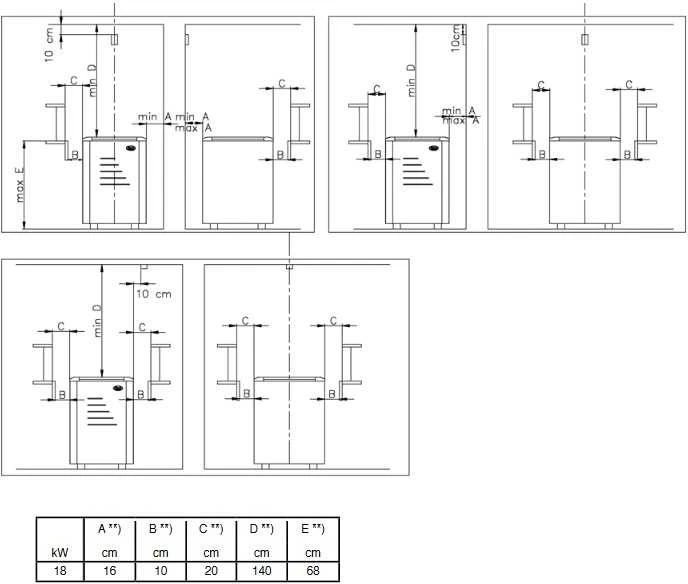 Narvi Oy Elektrinė pirties krosnelė - NARVI ULTRA BIG 18 kW