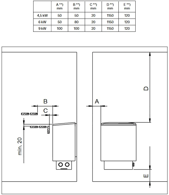 Narvi Oy Elektrinė pirties krosnelė - NARVI NM, nerūdijančio plieno 6 kW