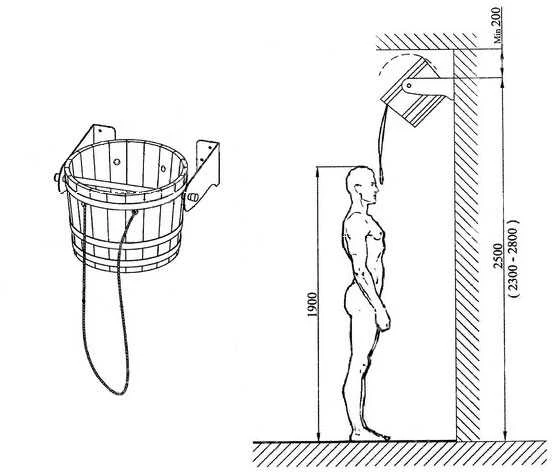 Šalto dušo apsipylimo kubilas Harvia, drebulė, 18 l
