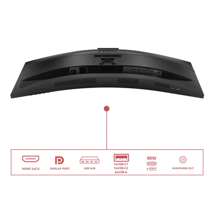 Monitorius AOC | CU34E4CW | 34 " | VA | UWQHD | 120 Hz | 4 ms | 3440 x 1440 pikselių | 350 cd/m² | HDMI jungtys quantity 2 | Juodas
