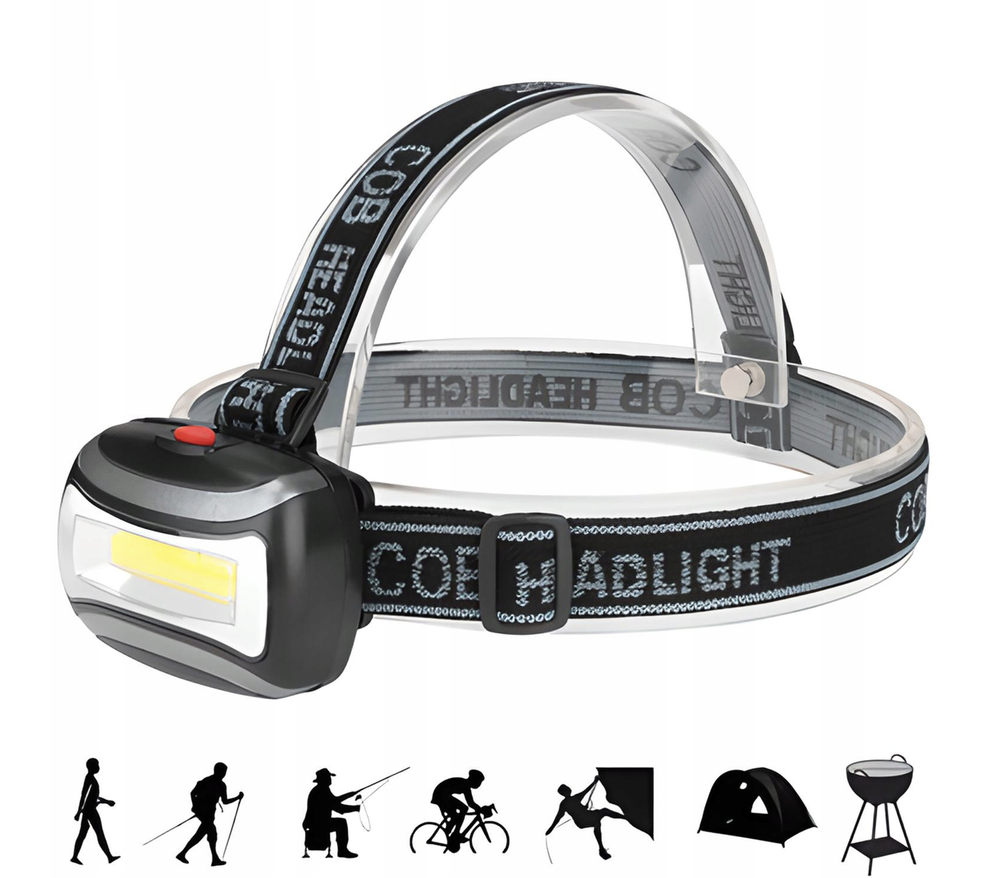 Retoo LED PRIEKINIS ŽIBINTAS GALINGAS PRIEKINIS LEMPAS LED PRIEKINĖS ŽIBINTAS COB