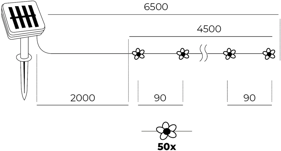 0,12W LED girlianda su saulės baterija SOLAR, juoda, RGB, IP44
