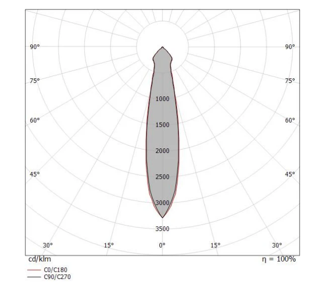 100W LED prožektorius PROLAMP, juodas, 4000K, IP66