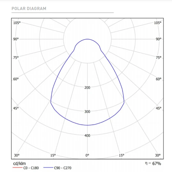 10W pakabinamas šviestuvas SALT MINI, 3000K, juodas