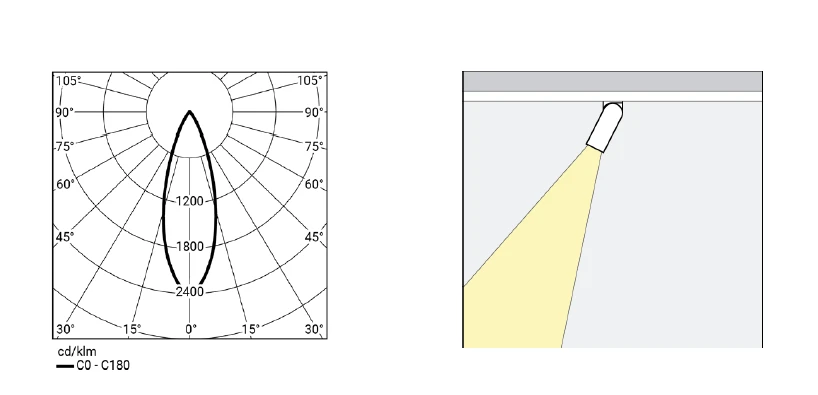 12W INSIGHT DARK LIGHT FLEXX šviestuvas į magnetines sistemas, 3000K, baltas