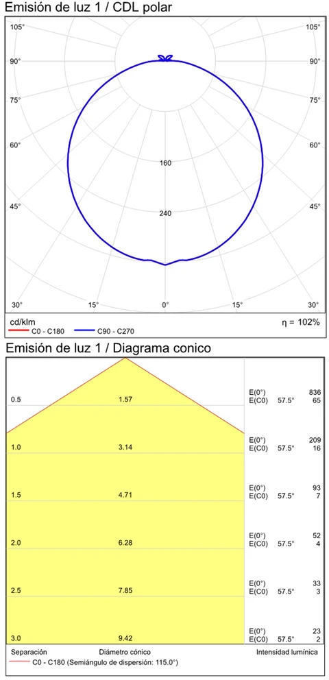 12W LED pastatomas/įsmeigiamas lauko šviestuvas SHEDIR, antracito sp., 3000K, IP65, H2076000GR