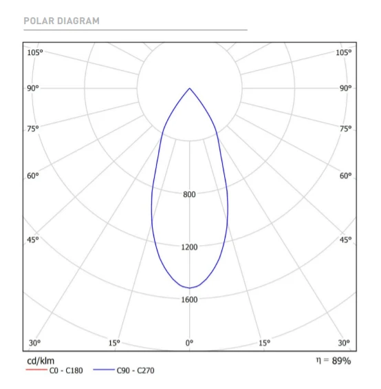 Lubinis šviestuvas 12W paviršinis akcentinis šviestuvas ZEN TUBE SURFACE, 3000K, juodas