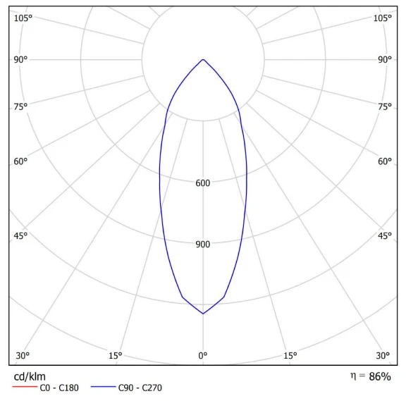Lubinis šviestuvas 13W paviršinis šviestuvas ORBITAL SURFACE, juodas, 2700K