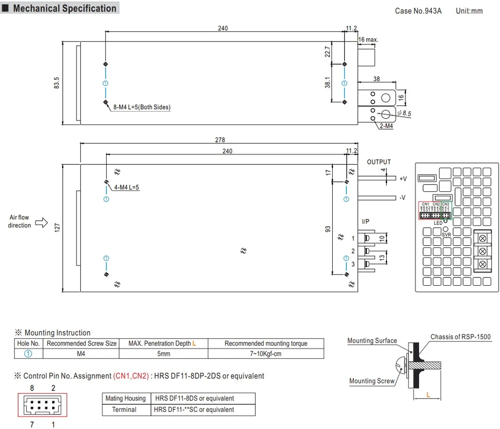 1500W LED impulsinis maitinimo šaltinis MEAN WELL, 24V, 63A, PFC