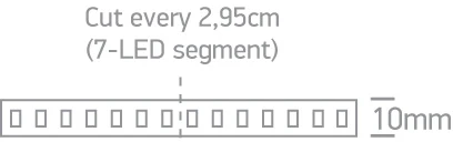 19,2W/m LED juosta, 3000K, 5m ritė, 7870/W
