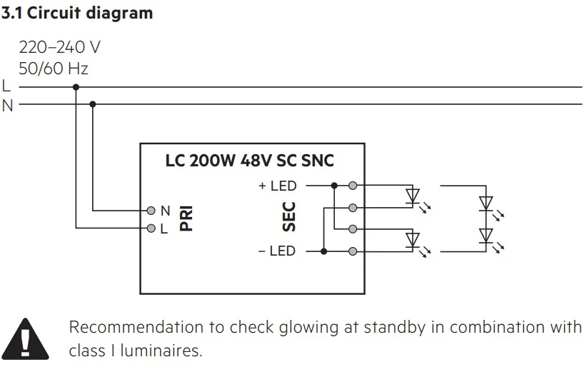200W LED maitinimo šaltinis TRIDONIC, 48V, PWM