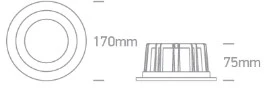 20W LED įleidžiamas šviestuvas, baltas, 3000/4000/5000K, 10120CA/W/V