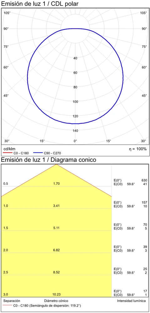 20W LED sieninis šviestuvas LUXUR, aukso sp., 2700/3000K, A3840070O