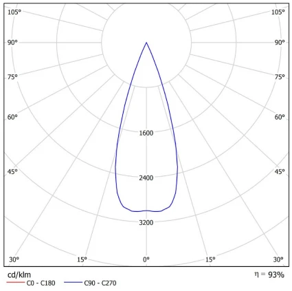 2,1W įleidžiamas šviestuvas SHOT LIGHT TRIMLESS, 2700K, baltas
