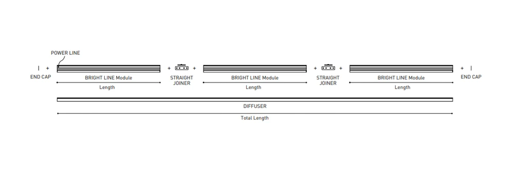 23W įleidžiamas linijinis šviestuvas BRIGHT LINE, 100cm, 3000K, baltas. Reikalingas maitinimo šaltinis ir difuzorius