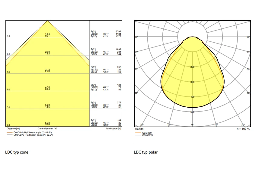 Ledvance 32W LED panelė PANEL 4IN1, 600x600mm, balta, 4000K, UGR19