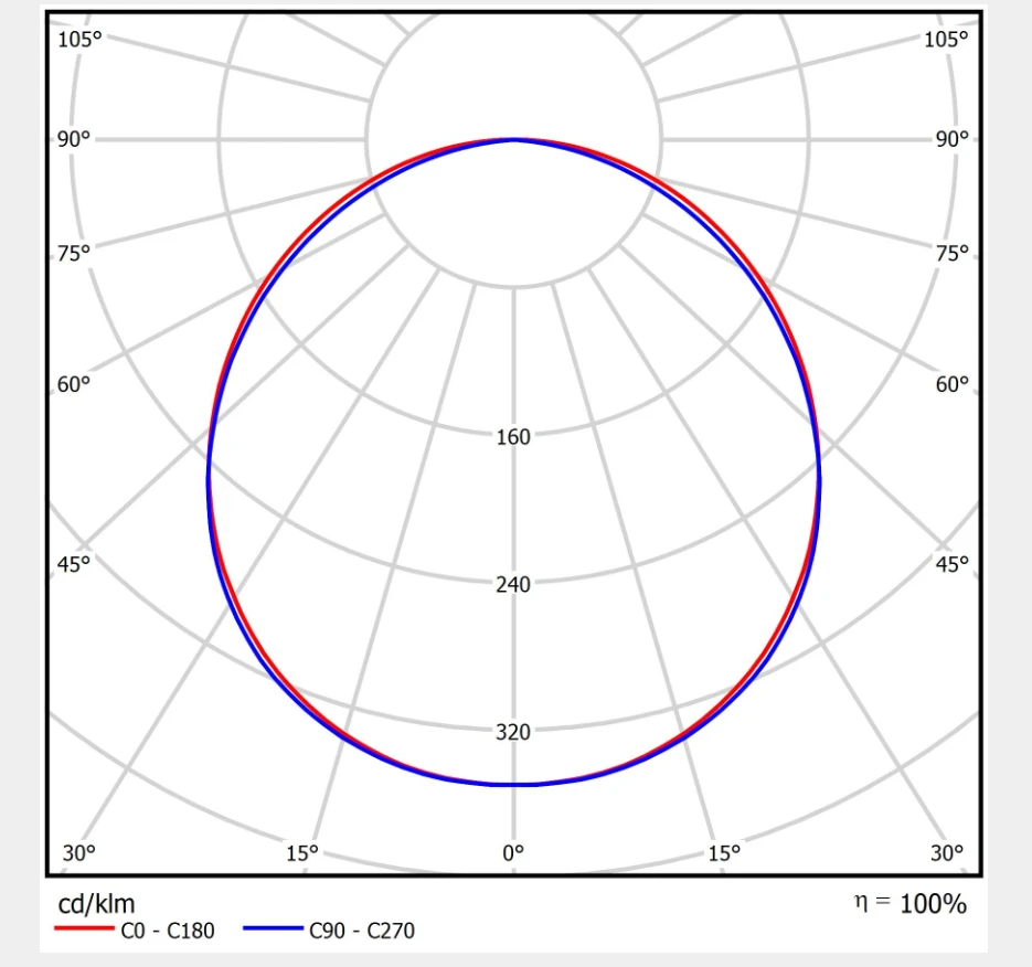 34W panelė RIM LED COMPACT, 60x60cm, balta, 4000K, IP44