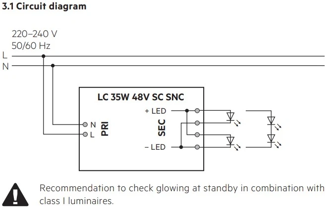 35W LED maitinimo šaltinis TRIDONIC, 48V, PWM