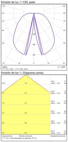 4,2W LED stalo šviestuvas CORVUS, juodas, 3000K, S3945000N