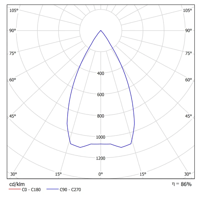4,5W LED paviršinis šviestuvas TOP, juodas, 3000K, 56º