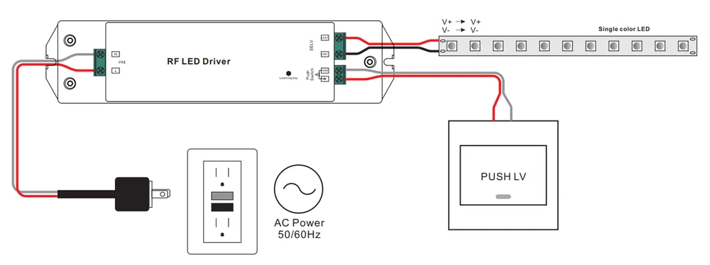 50W 12V valdomas maitinimo šaltinis Easy RF LUXSONN LUX-2504-12-50W-CV