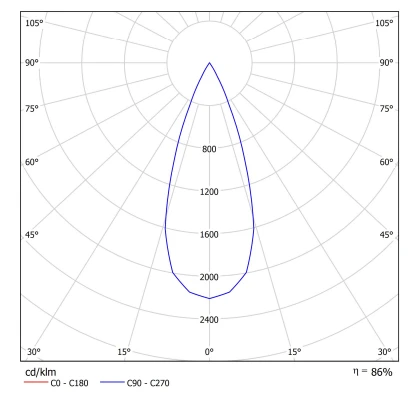 5W LED įleidžiamas šviestuvas ARKOSLIGHT SHOT LIGHT M, juodos/aukso sp., 3000K
