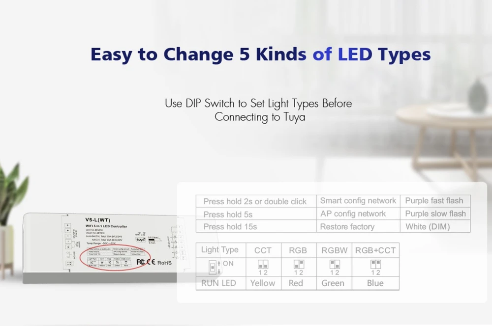 5x(72-192)W TUYA aplikacijos WiFi & RF LED valdiklis, 5 kanalų, veikia per WIFI ir TUYA