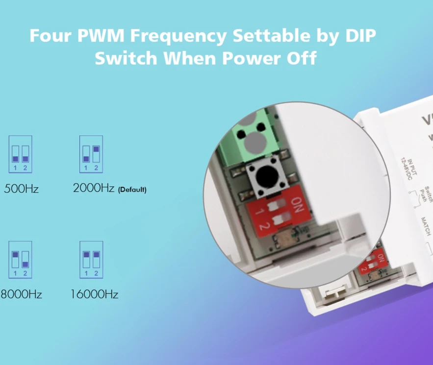 5x(72-192)W TUYA aplikacijos WiFi & RF LED valdiklis, 5 kanalų, veikia per WIFI ir TUYA