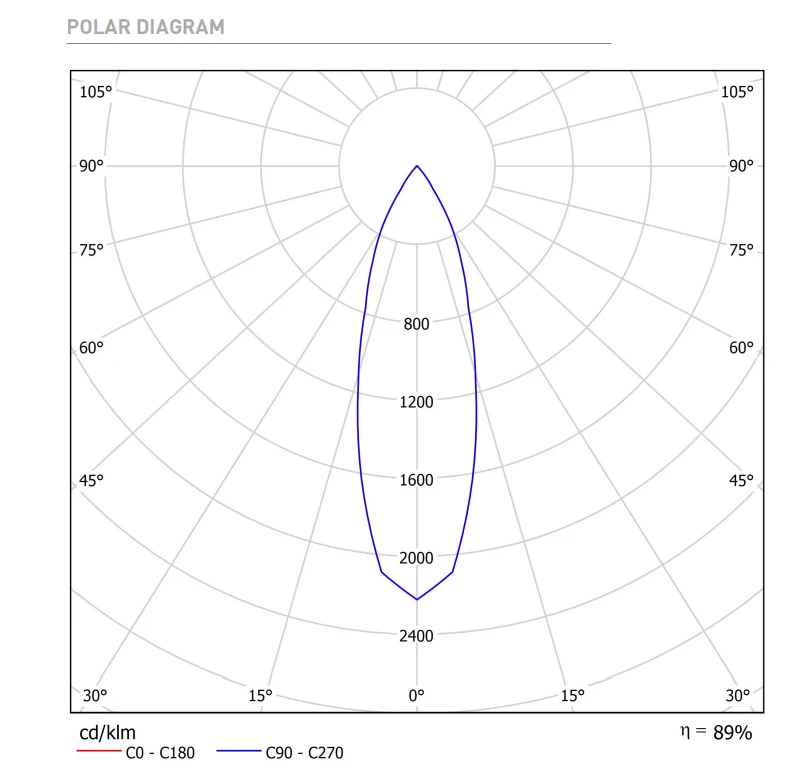 6,5W LED įleidžiamas pakreipiamas šviestuvas POP UP, juodas, 3000K, 30º
