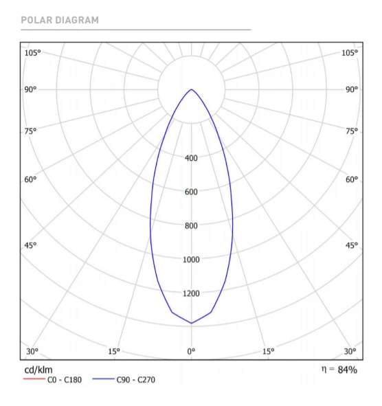6,5W pakabinamas šviestuvas į magnetinį bėgelį SPIN 48V, 3000K, 2m, DALI, juodas