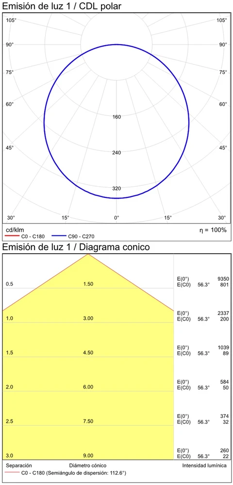 65W paviršinis/pakabinamas šviestuvas ISIA, juodas, 3000K, P345380PN