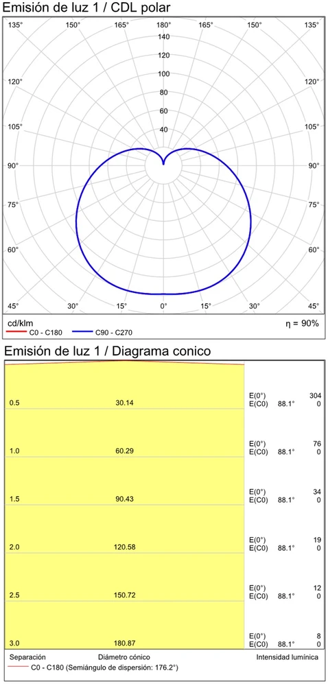 6W LED lemputė, E27, 2700K, 190°, ACB62592