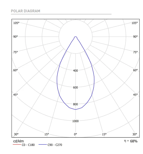 7W LED įleidžiamas pakreipiamas šviestuvas POINTER, juodas, 3000K, 56°