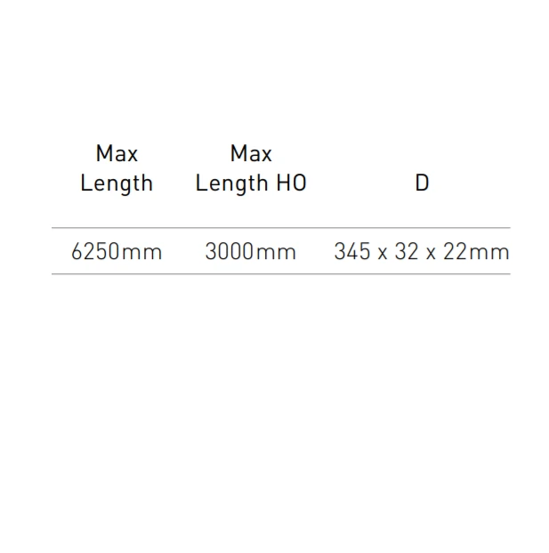 80W 24V LED maitinimo šaltinis BRIGHT LINE šviestuvams iki 3000mm ilgio, dimeriuojamas