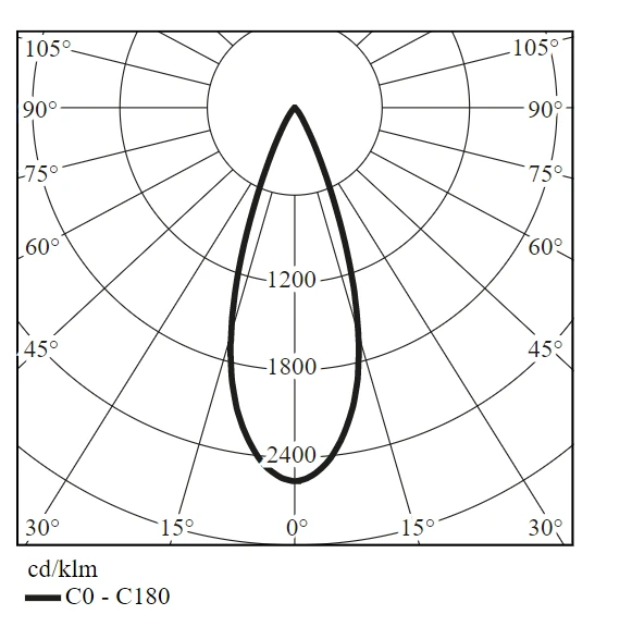9W šviestuvas į magnetines sistemas INSIGHT SPOT, baltas, 4000K