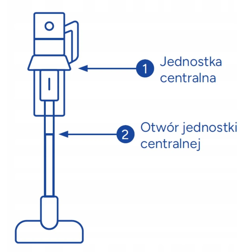 Severin Adapteris vertikaliesiems dulkių siurbliams Katarek, nuo 150 W