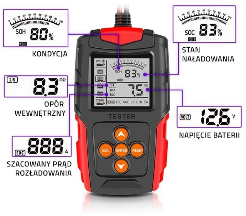 Qoltec skaitmeninis akumuliatoriaus testeris su LCD ekranu | 12V | 24V | 3Ah-200Ah