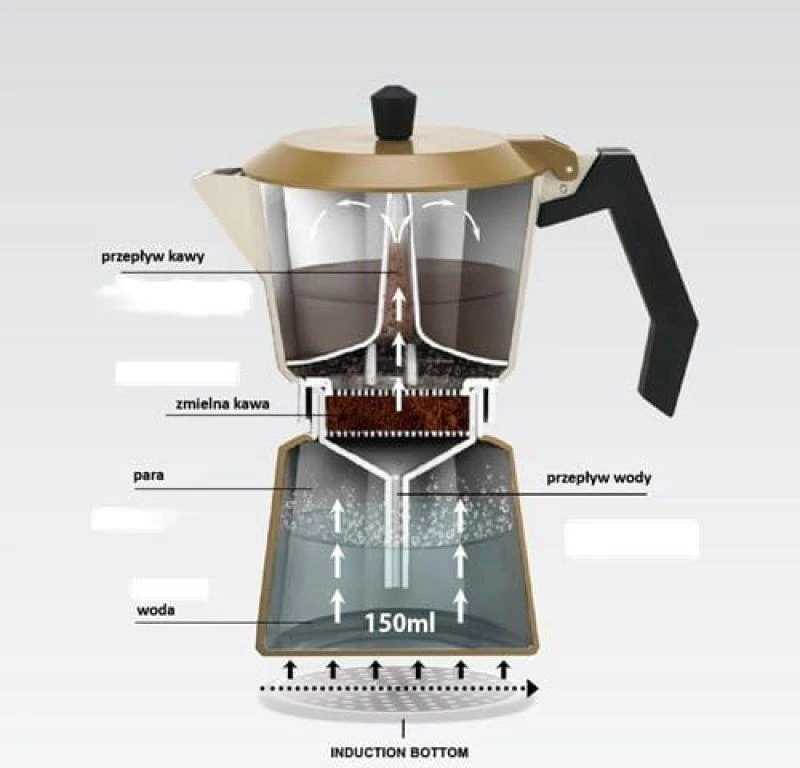 Aliuminio moka pot MR-1657-3-BEIGE MAESTRO