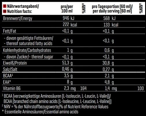 Amino rūgščių skystis Body Attack Beef Amino 1000 ml, vyšnių skonio