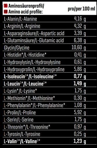 Amino rūgščių skystis Body Attack Beef Amino 1000 ml, vyšnių skonio