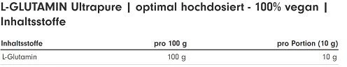 Amino rūgštis L-glutaminas ProFuel Ultrapure 500g