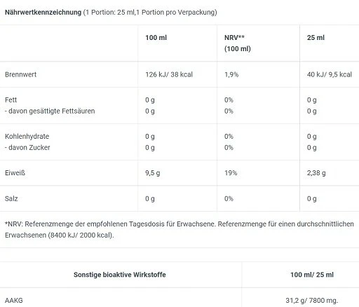 Aminorūgščių shot BioTechUSA AAKG 7800 20 × 25 ml, rožinių greipfrutų skonio