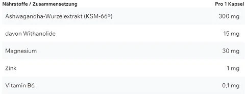 ESN Maisto papildas Ashwa+ 60 Kapsulių