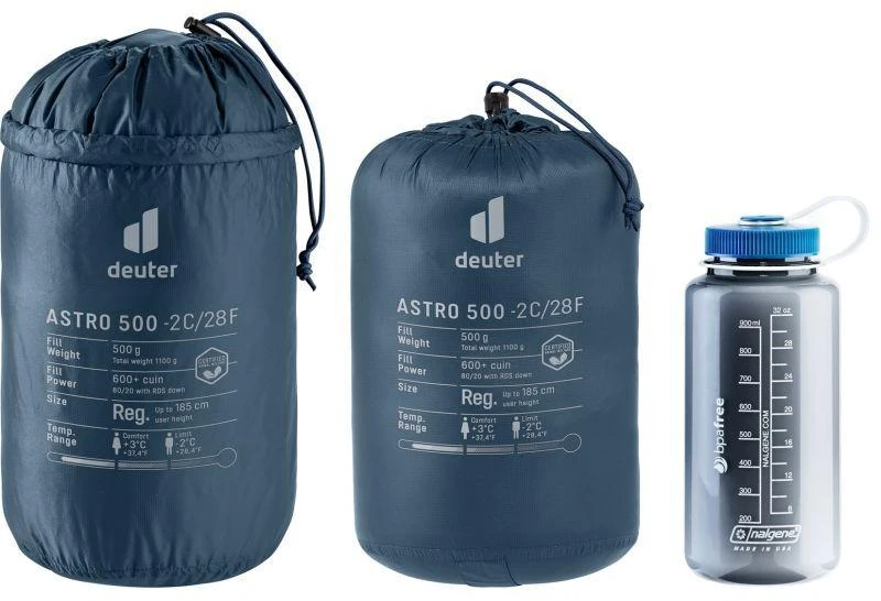 Deuter Astro 500 -2C/28F jūrinis rašalas | kairysis