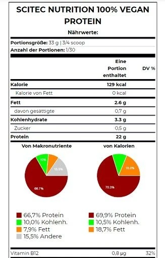 Scitec Vegan Protein 1000g Lazdynų riešutų ir graikinių riešutų