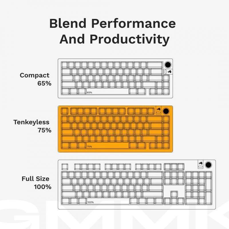 Glorious GMMK 3 Pro HE 75 % žaidimų klaviatūra – Pre-Built, ANSI US išdėstymas, Fox HE Switches, juodos spalvos