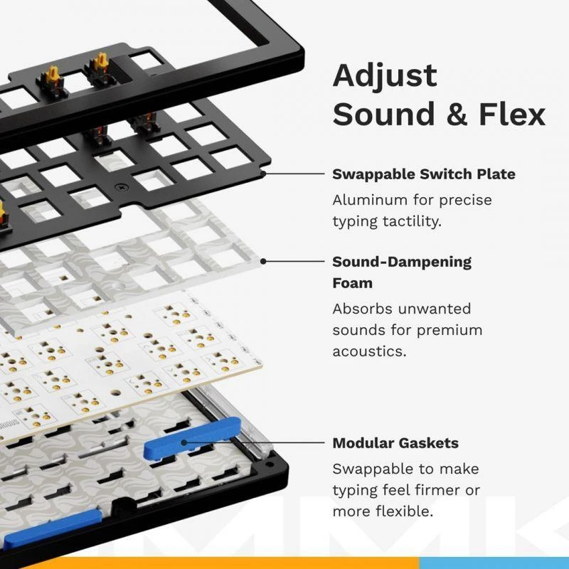 Glorious GMMK 3 Pro HE 75 % žaidimų klaviatūra – Pre-Built, ANSI US išdėstymas, Fox HE Switches, juodos spalvos
