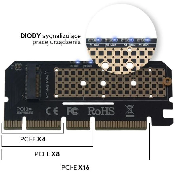 M.2 Adapteris - Savio AK-41 PCI-E Išplėtimo Kortelė