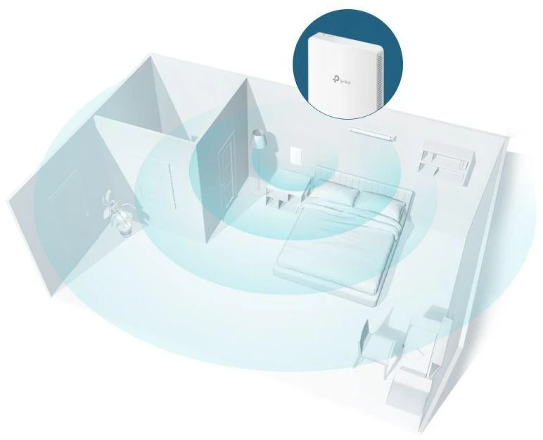 Ausinės TP-Link Omada EAP235-Wall 1167 Mbps Baltas PoE palaikymas