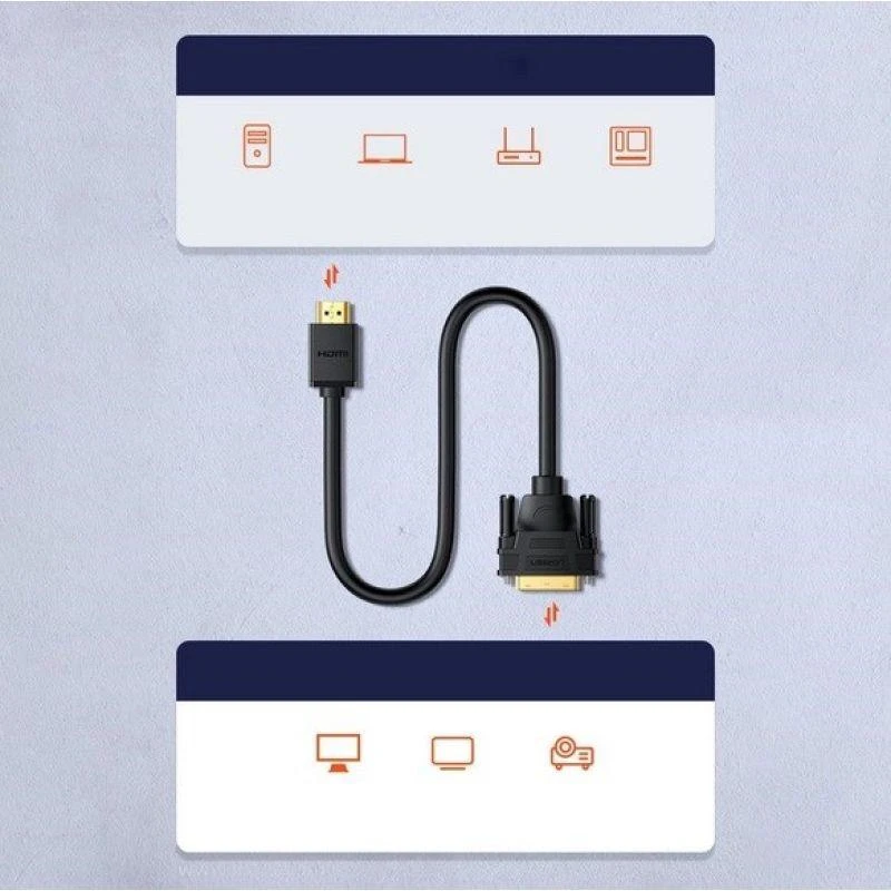 Kabelis Ugreen HDMI-DVI (24+1) kištukai 1.5m dvikryptis (1080P@60Hz) juodas HD106